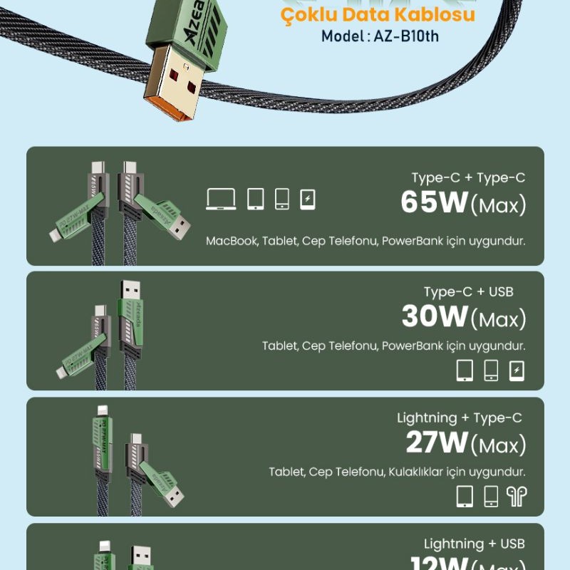 Azeada 4 Lü AZ-B10th 1.5mt Data Kablosu