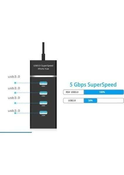 APX-H1405 15 Metre 1.4V HDMI To HDMI Kablo